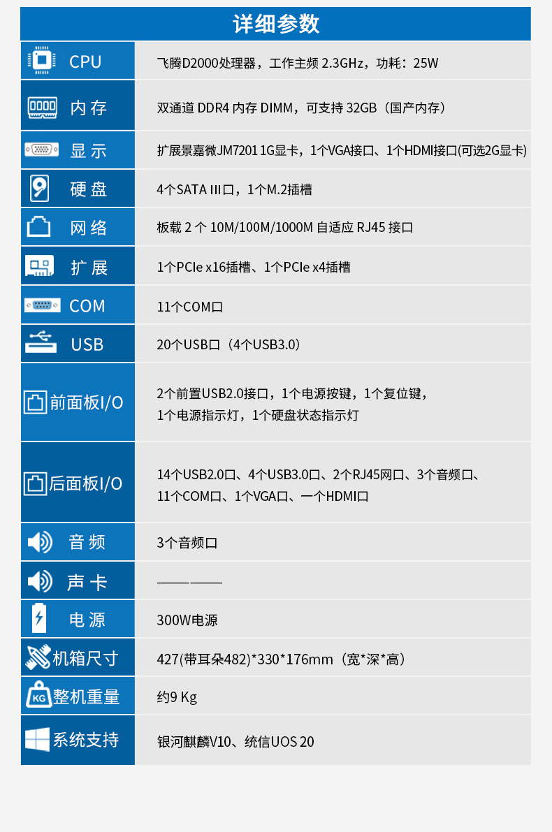 飛騰國產(chǎn)化工業(yè)電腦,支持國產(chǎn)獨立顯卡,DT-S4010MB-SD2000MB