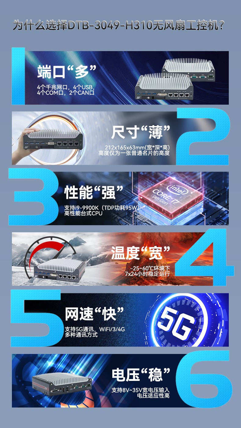 酷睿9/12代嵌入式工控機,智能駕駛工控電腦,DTB-3049-H310.jpg