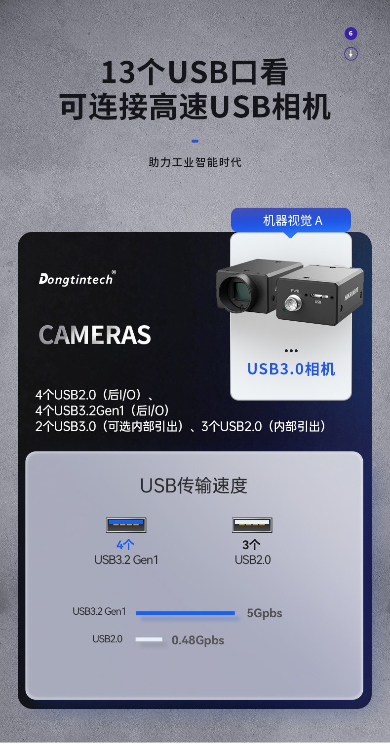 國(guó)內(nèi)工控機(jī)廠家,海光CPU芯片工業(yè)電腦,DT-5307-U3250MA.jpg