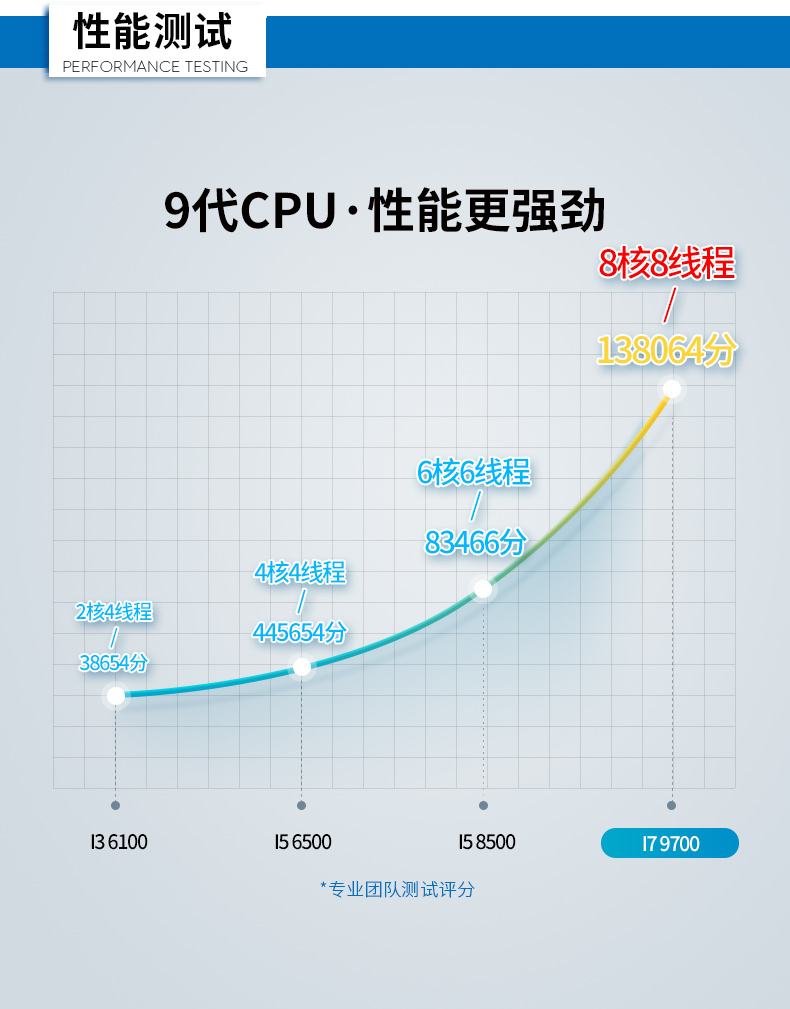 酷睿9代ipc主機(jī),3網(wǎng)口10串口產(chǎn)線檢測(cè)控制電腦,DT-610L-WQ370MA1.jpg