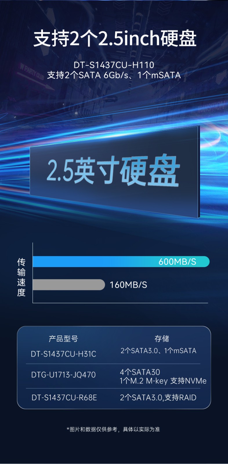 17.3英寸上翻三屏便攜機(jī),支持Windows7/10、Linux系統(tǒng),DT-S1437CU-H110.jpg