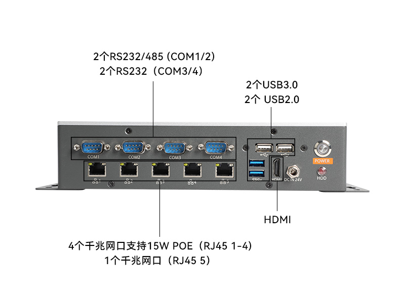 內(nèi)蒙古工業(yè)控制電腦-迷你工業(yè)計(jì)算機(jī)|DTB-3073-1135