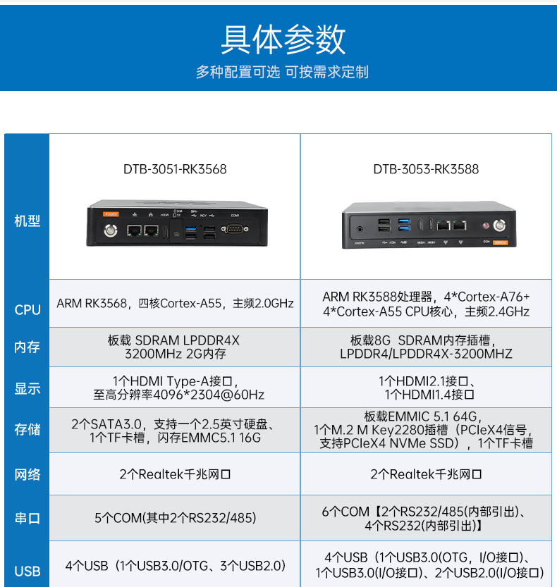 4.ARM工控機,采取rk3588 CPU,自動化服務(wù)器,DTB-3053-RK3588.jpg