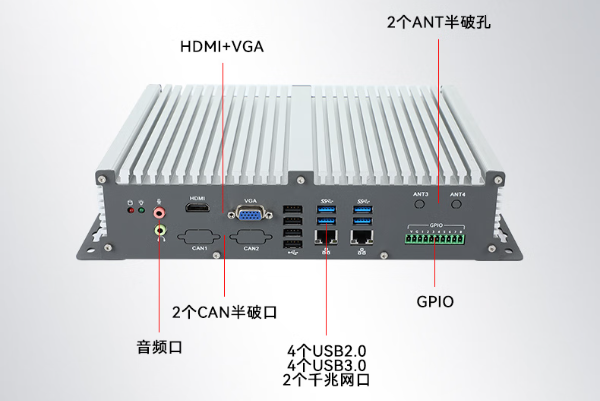 東田嵌入式工控機(jī)端口.png