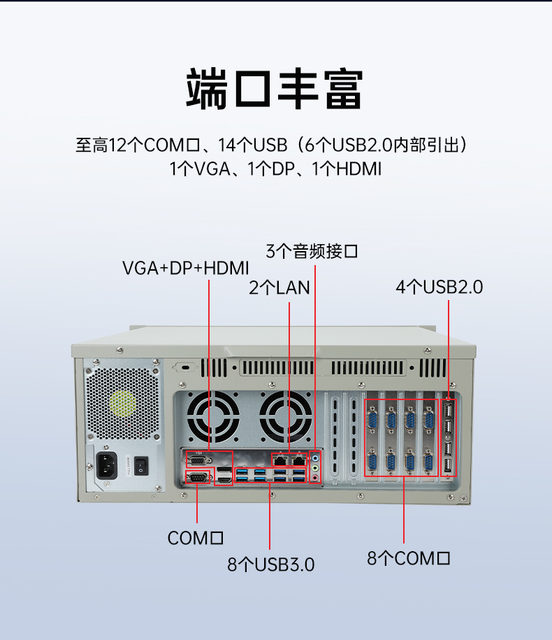 飛騰D2000國產(chǎn)安全工控機,數(shù)據(jù)加密,電力/軌道交通專用主機,DT-610L-TD2KMB .jpg