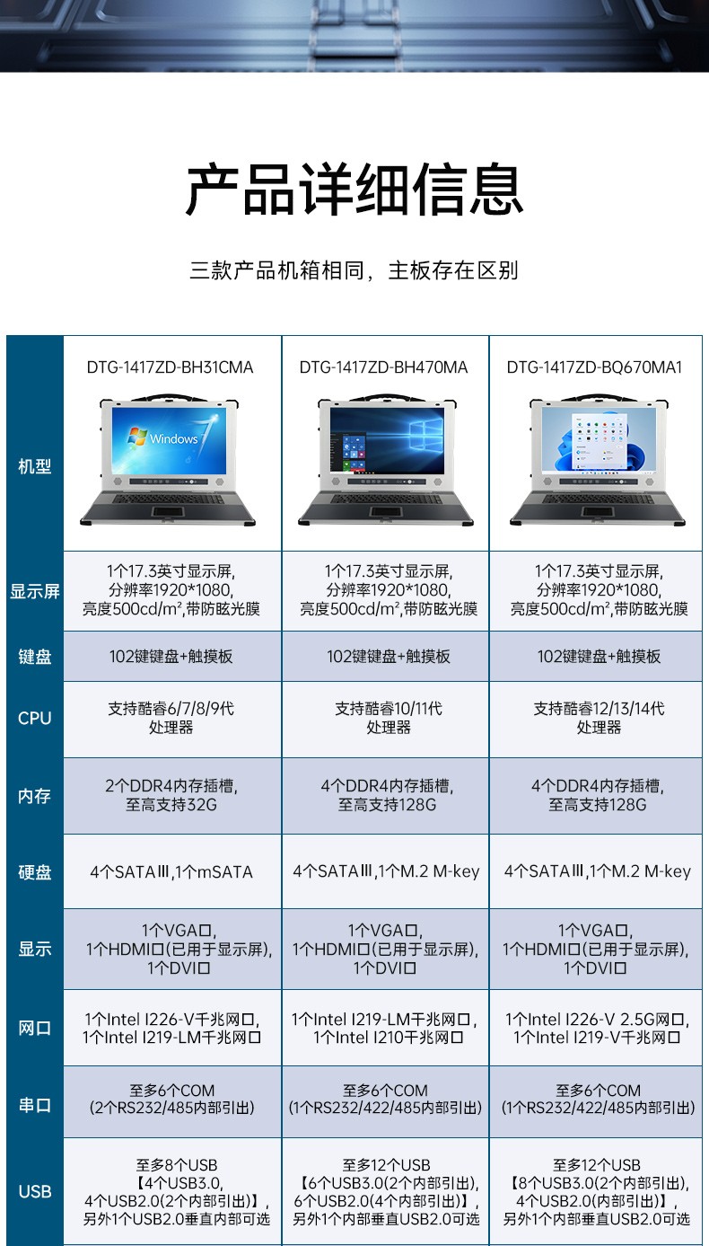 東田工業(yè)加固便攜機(jī),17寸工作站筆記本,DTG-1417ZD-BQ670MA1.jpg