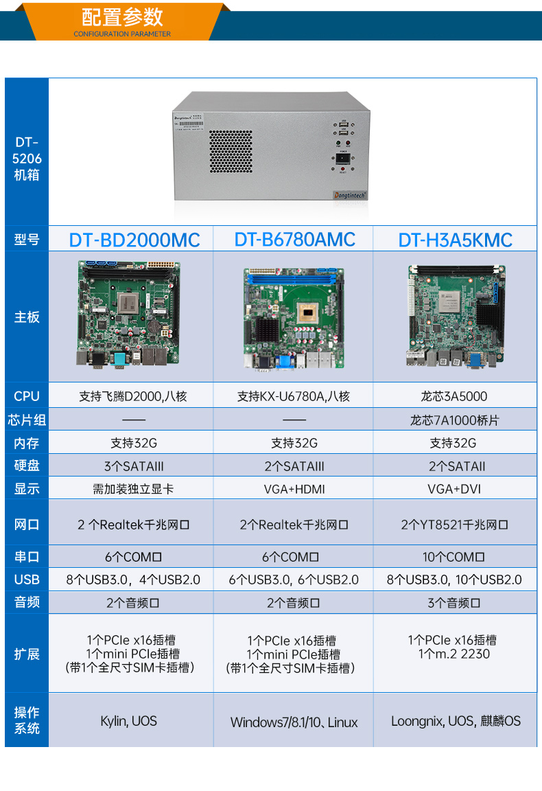 東田國產(chǎn)飛騰D2000 CPU,壁掛式金華工控機(jī),DT-5206-BD2000MC.jpg