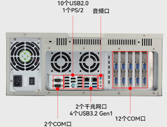 東田國產(chǎn)化天津工控機端口.png